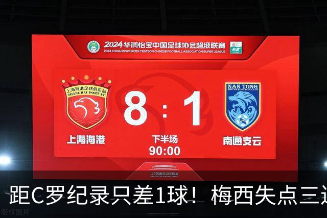 距C罗纪录只差1球！梅西失点三连，职业生涯第4次，已35次失点